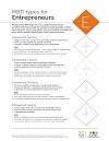 Tips: MBTI Types for Entrepreneurs